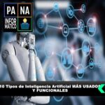 10 Tipos de Inteligencia Artificial MAS USADOS Y FUNCIONALES